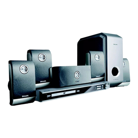 Philips HTS3400 User manual Philips HTS3400 User manual