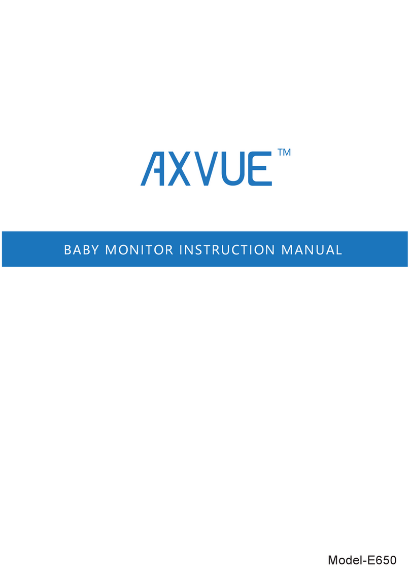 Axvue E650 User manual