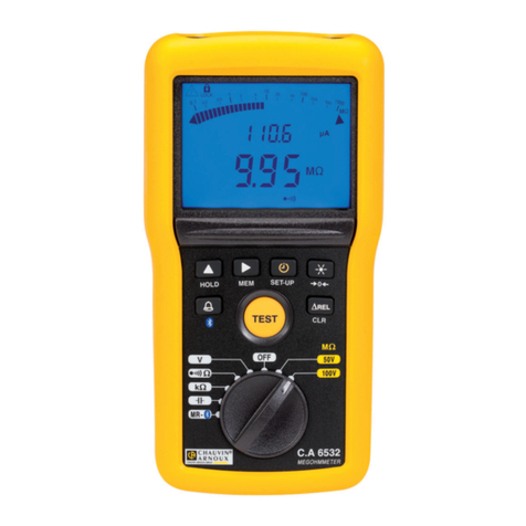 Chauvin Arnoux C.A 6532 user manual