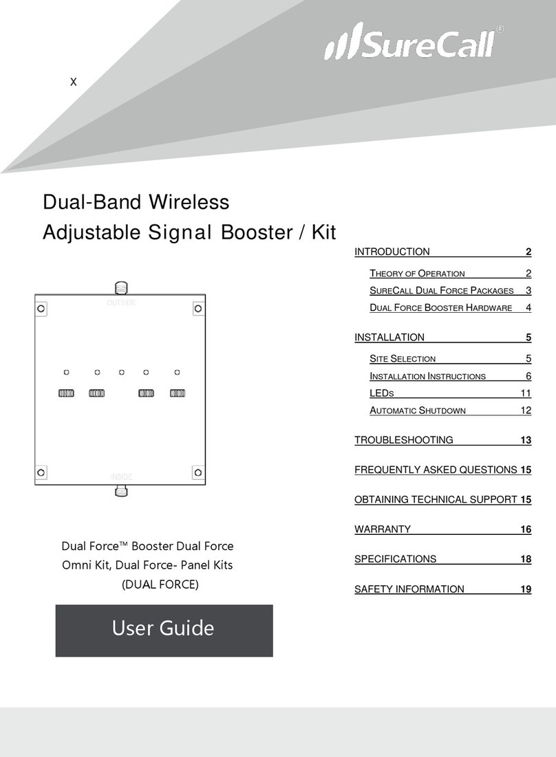 SureCall DUAL FORCE User manual