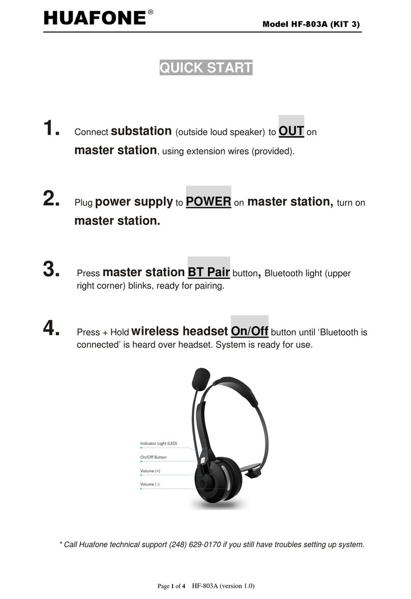 Huafone HF-803A quick start guide
