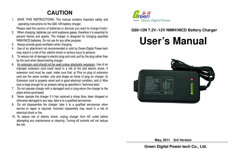 Green Digital Power-tech G60-12N user manual