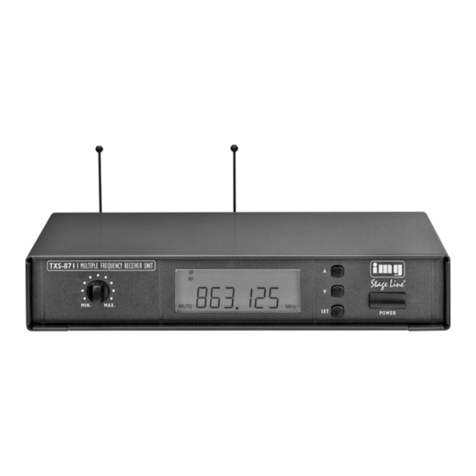 IMG STAGE LINE TXS-871 User manual