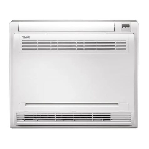 Vivax ACP-12CT35AERI User manual