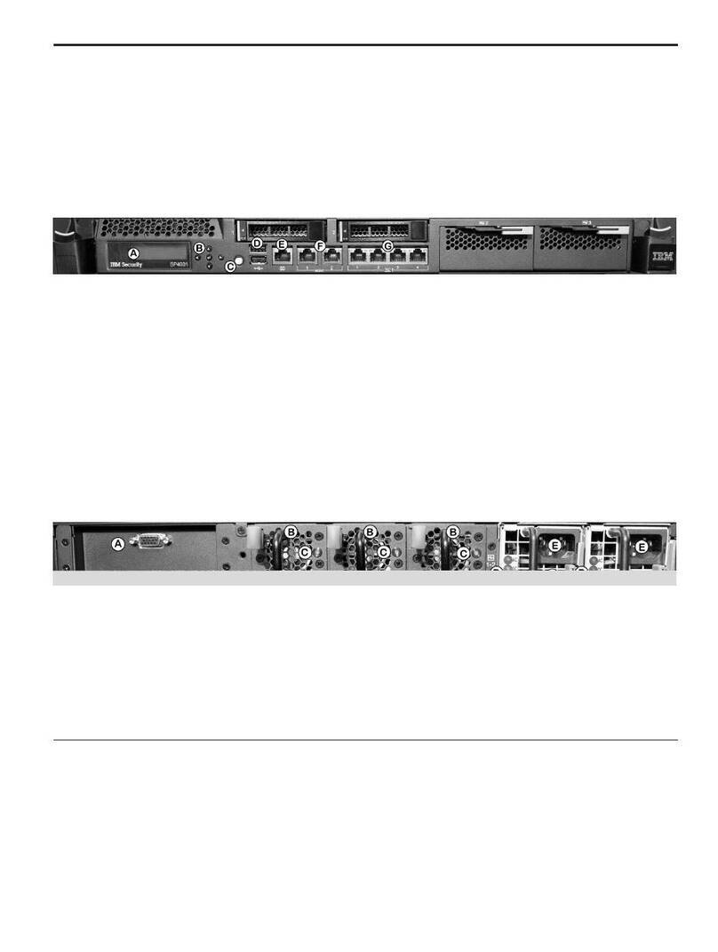 IBM Security SiteProtector System SP4001 User manual