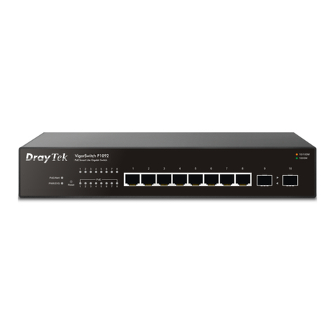 Draytek VigorSwitch P1092 User manual Draytek VigorSwitch P1092 User manual