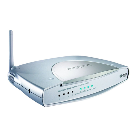 Philips SNB6500 Quick installation guide