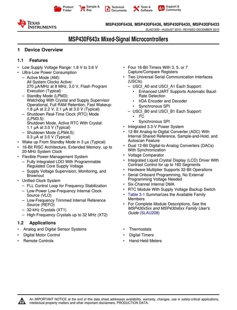 Texas Instruments MSP430F643 Series manual