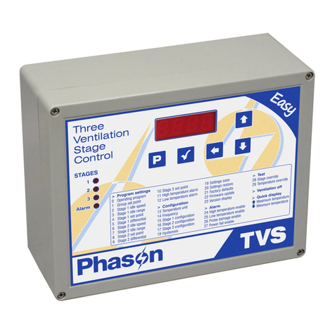 Phason TVS User manual