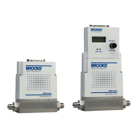 Brooks 4850 User manual