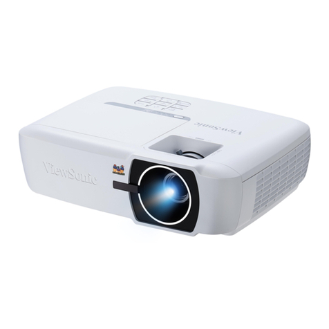 ViewSonic PX725HD User manual