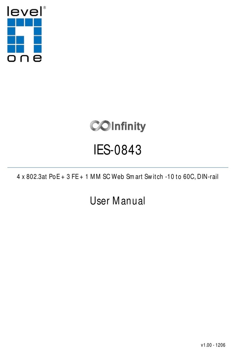 LevelOne IES-0843 User manual LevelOne IES-0843 User manual