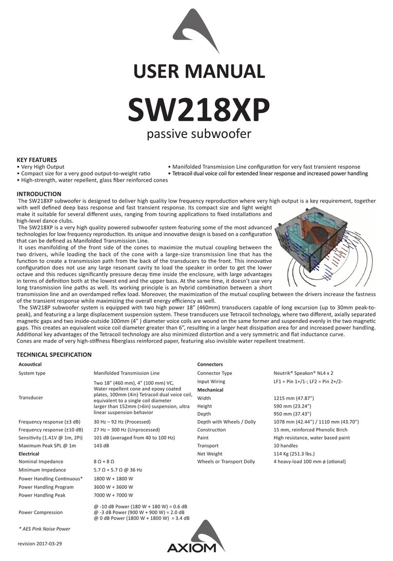 Axiom SW218XP User manual