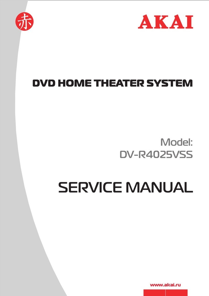Akai DV-R4025VSS Service manual