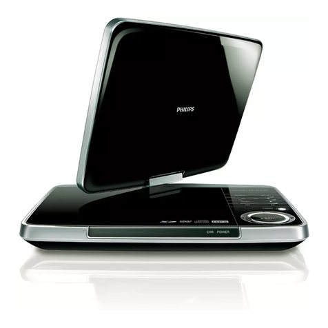 Philips PET944 Service manual