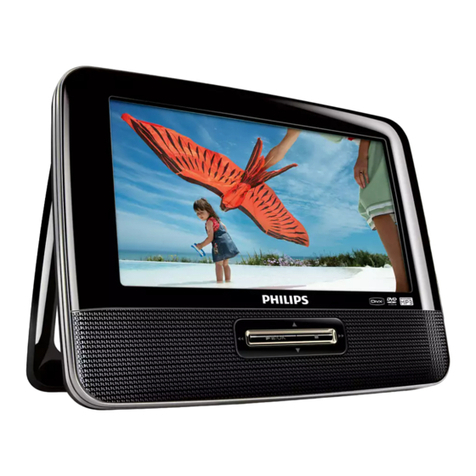 Philips PET7402D/05 Service manual