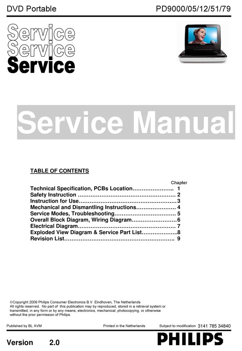 Philips PD9000/05 Service manual