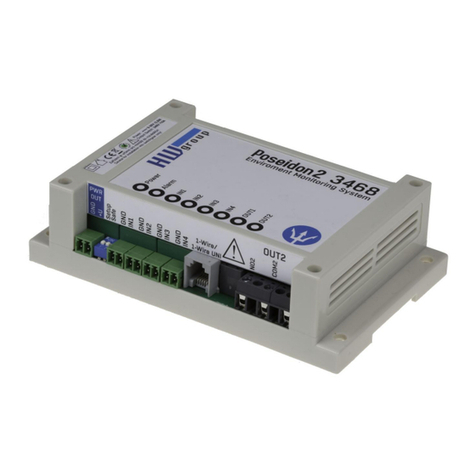 HW Group Poseidon2 3468 User manual