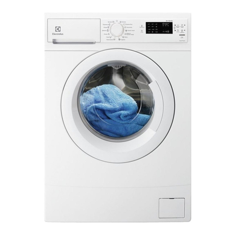 Electrolux EWS 1252 EDU user manual
