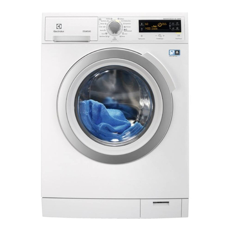 Electrolux EWF 1487 HDW2 user manual