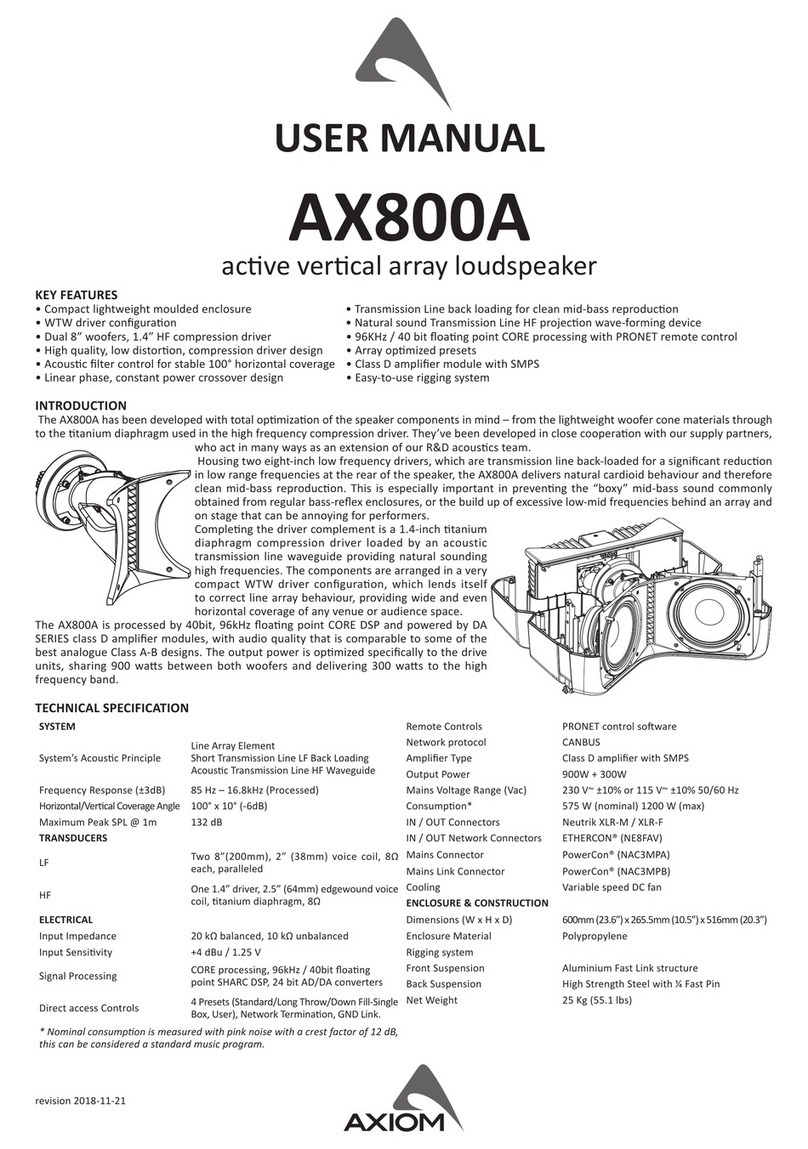 Axiom AX800A User manual