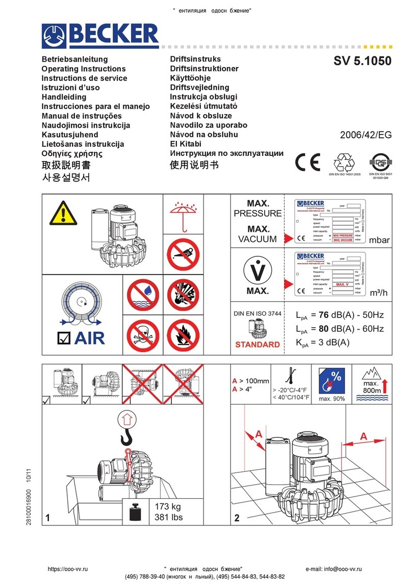 Becker SV 5.1050 operating instructions