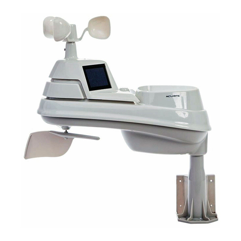 ACU-RITE PRO+ 06014 instruction manual