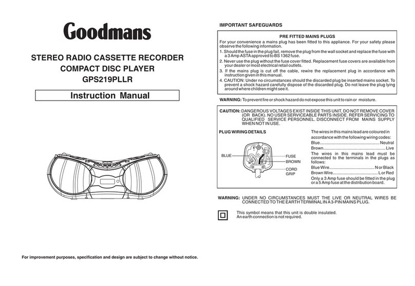 Goodmans GPS219PLLR User manual Goodmans GPS219PLLR User manual