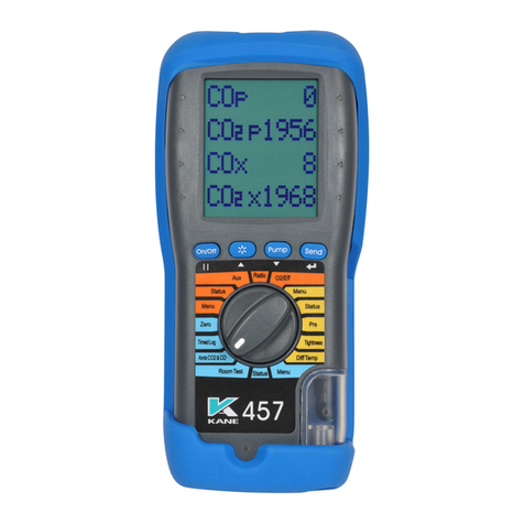 Kane 457 User manual