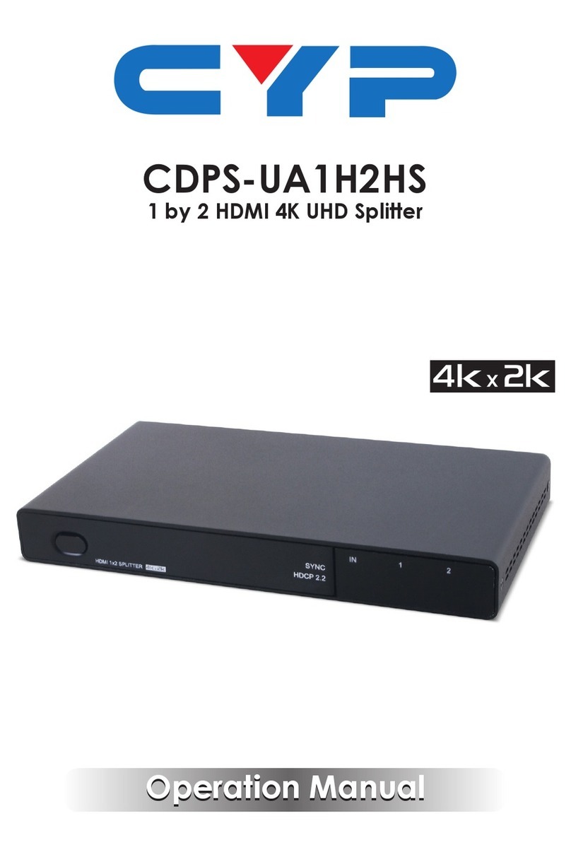 CYP CDPS-UA1H2HS User manual