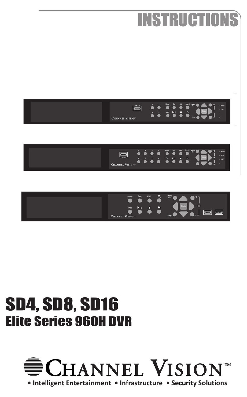 Channel Vision SD4 User manual