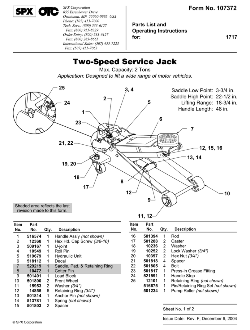 SPX 1717 User manual