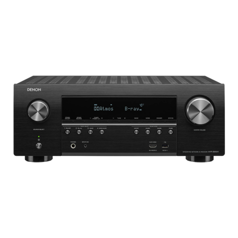 Denon AVR-S950H Series User manual