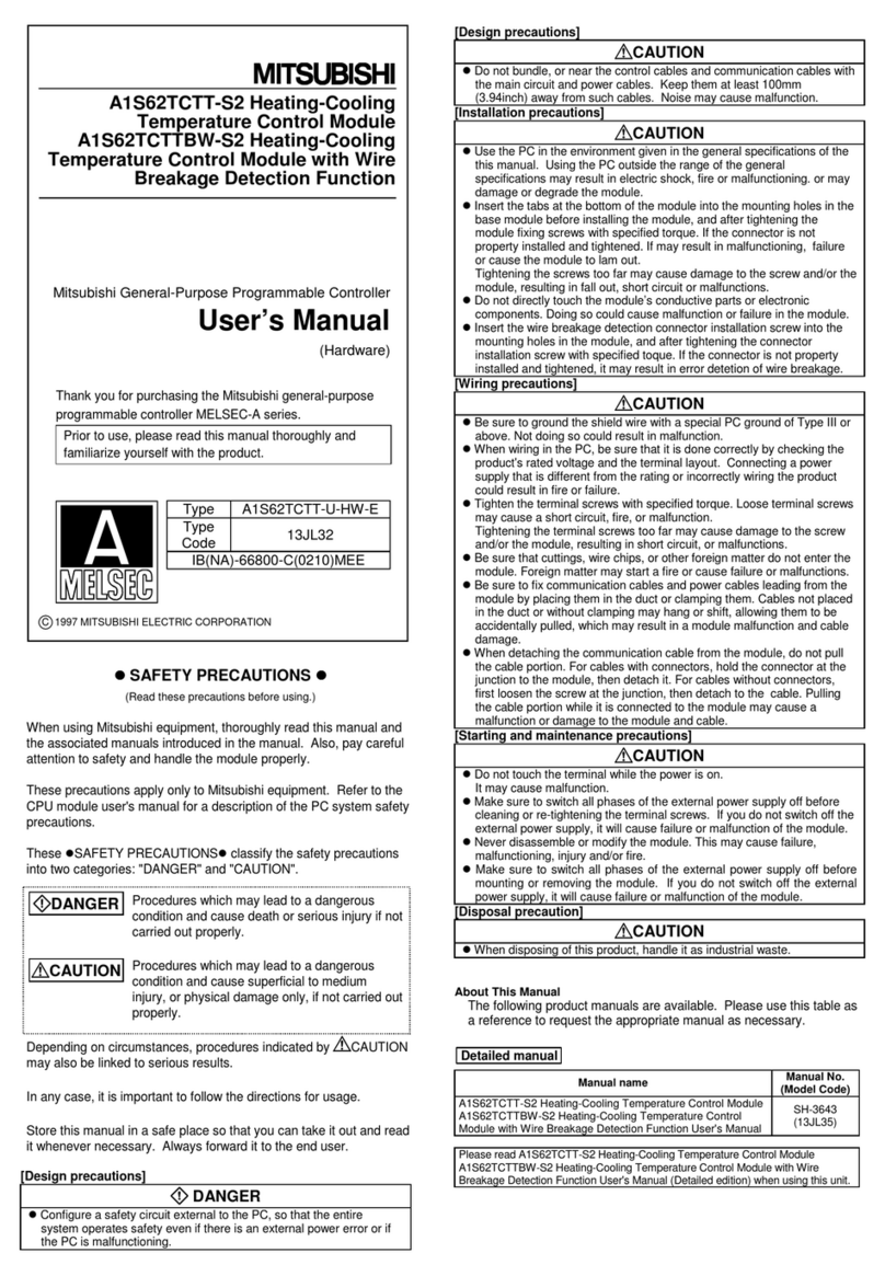 Mitsubishi A1S62TCTT-S2 user manual