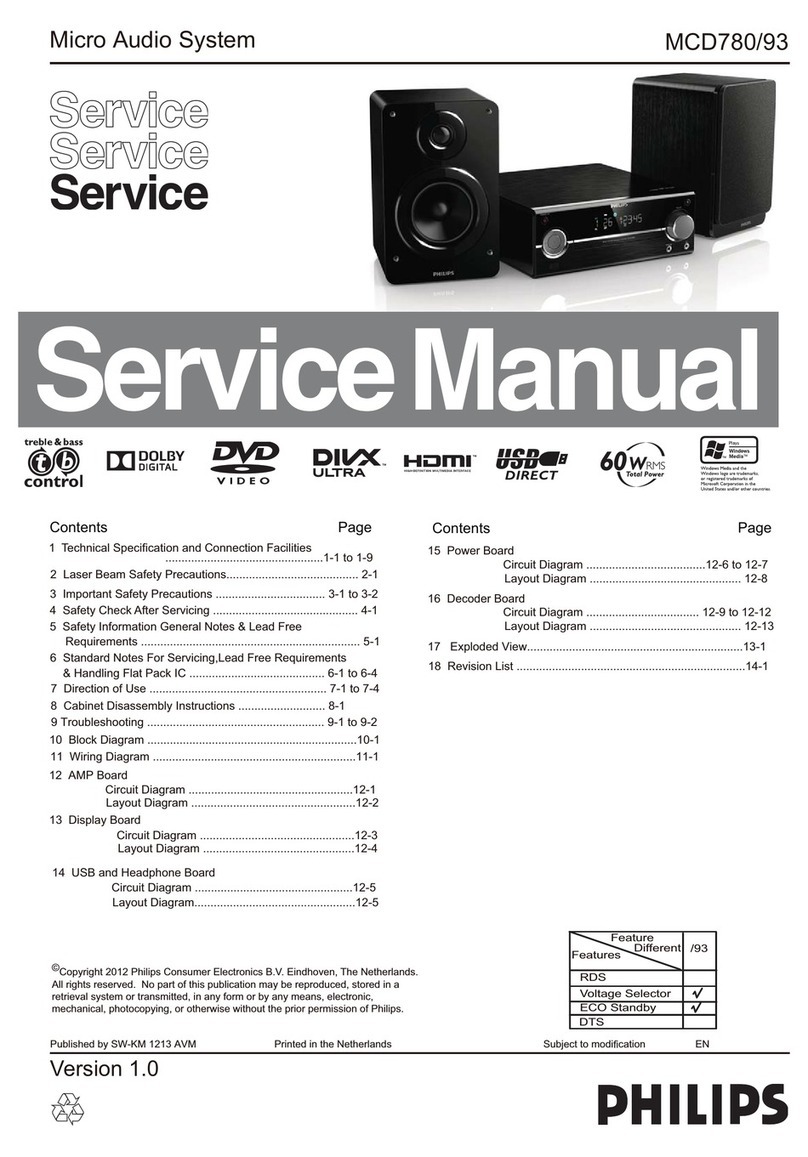 Philips MCD780/93 User manual