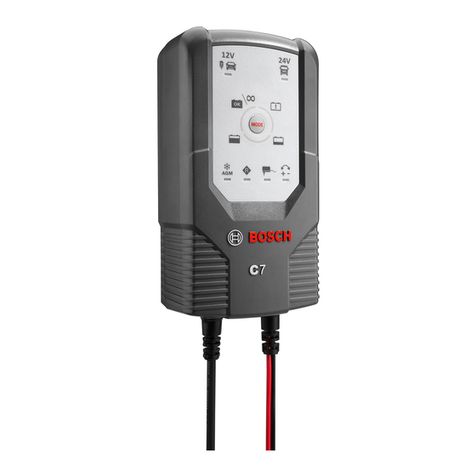 Bosch C7 User manual