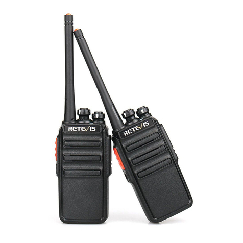 Retevis RT24 User manual