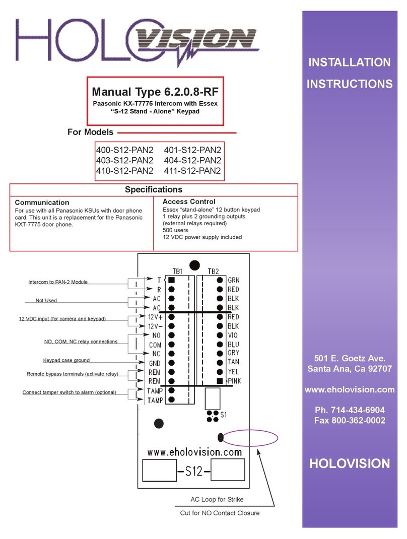 HOLOVISION 400-S12-PAN2 User manual