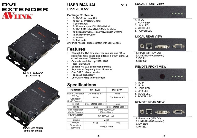 AVLink DVI-EXW user manual