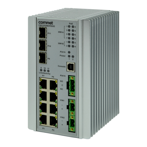 Comnet CNGE3FE8MS User manual