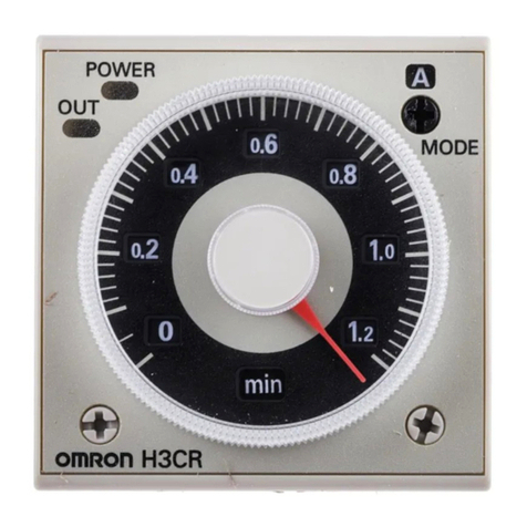 Omron H3CR-AP User manual