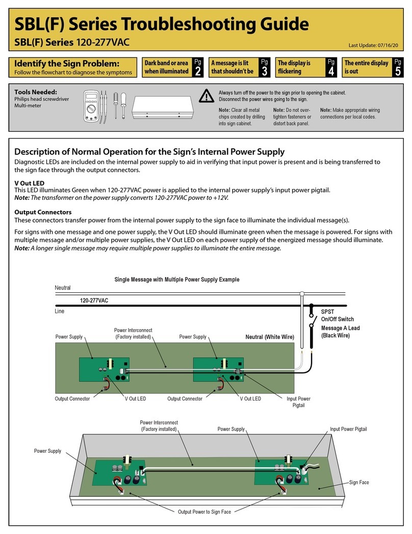 Signaltech SBL Series User manual