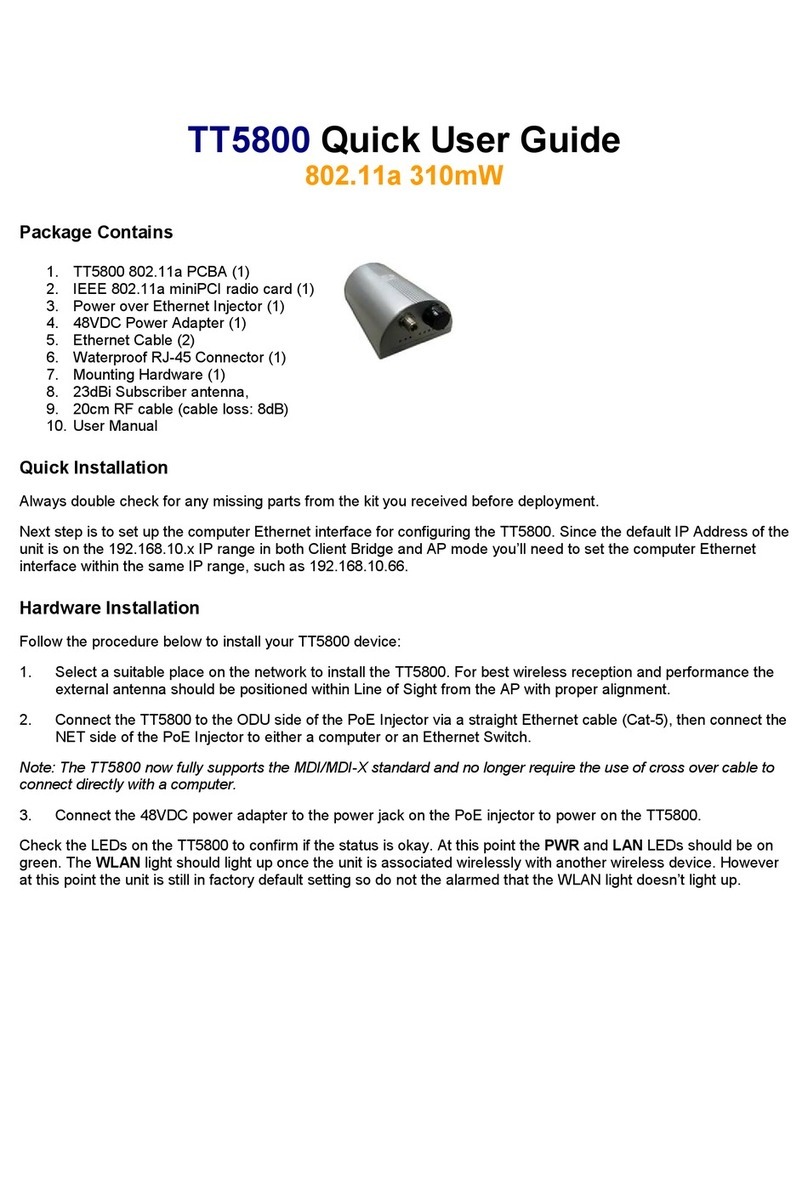 Teletronics International TT5800 Instruction manual