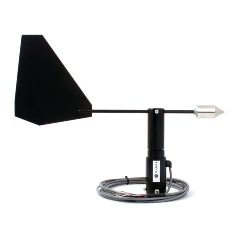 Novalynx 200-WS-04 User manual Novalynx 200-WS-04 User manual