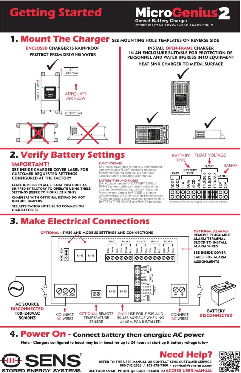 Sens MicroGenius 2 User manual Sens MicroGenius 2 User manual