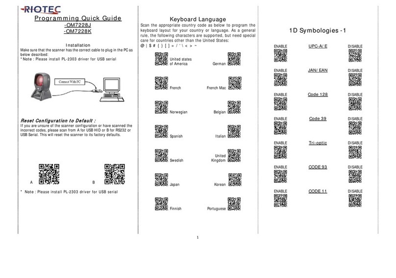 RIOTEC OM7228J User manual