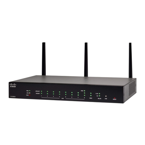 Cisco RV260W User manual