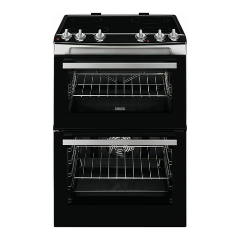 Zanussi ZCV660TRXE User manual