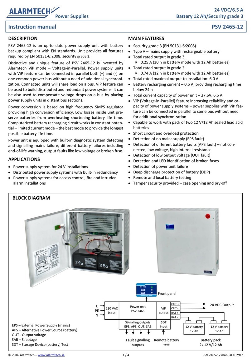 Alarmtech PSV 2465-12 User manual Alarmtech PSV 2465-12 User manual