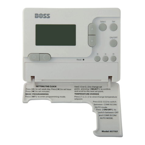 BOSSCO TPSRF51 instruction manual